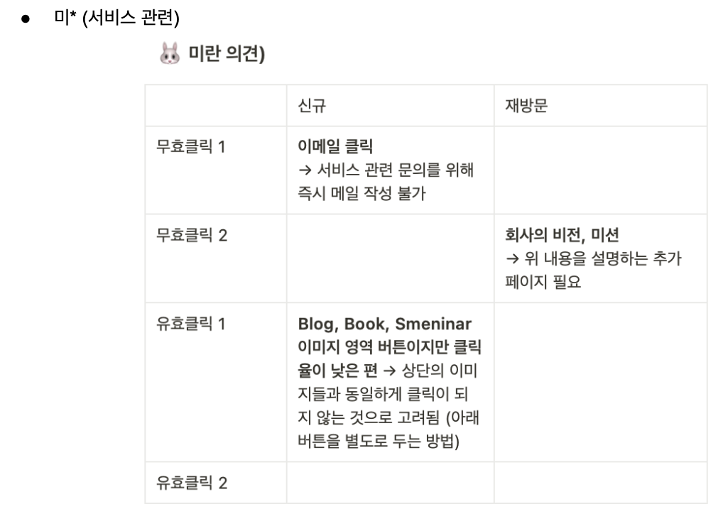 스크린샷 2023-05-13 오후 3.18.19.png