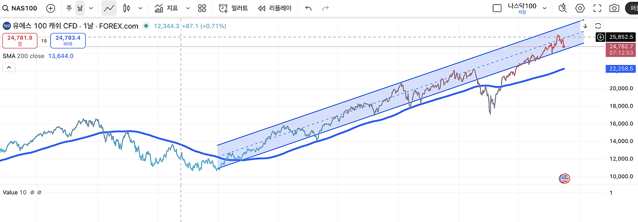 스크린샷 2025-11-14 오후 11.47.06.png
