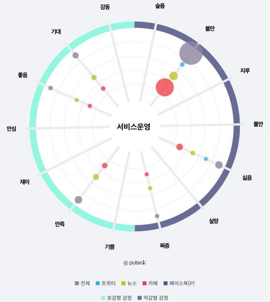 화면 캡처 2022-12-20 112347.png