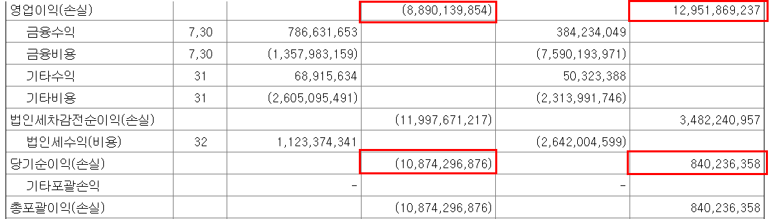 블랭크 실적 8.png