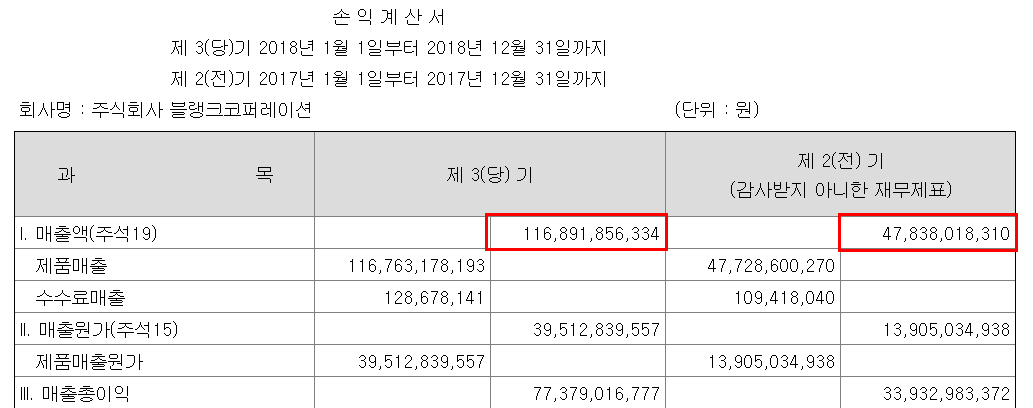 블랭크 실적7.png