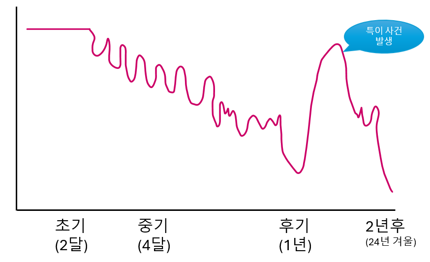 Screenshot 2024-12-21 223408.png