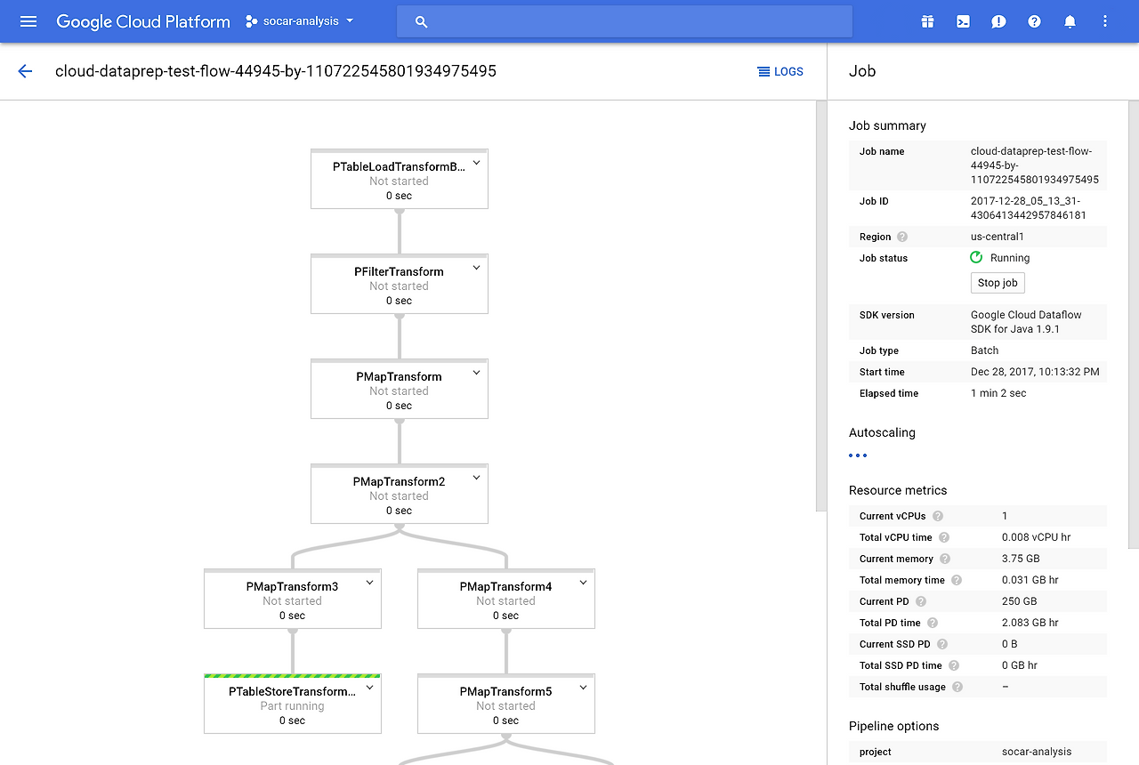 console.cloud.google.com_dataflow_jobsDetail_locations_us-central1_jobs_2017-12-28_05_13_31-4306413442957846181_project=socar-analysis.png