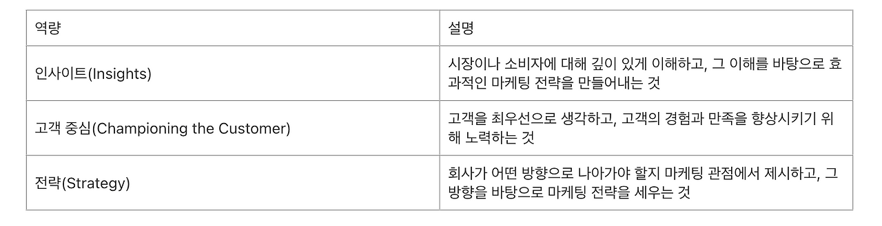 스크린샷 2024-10-27 오후 9.48.57.png