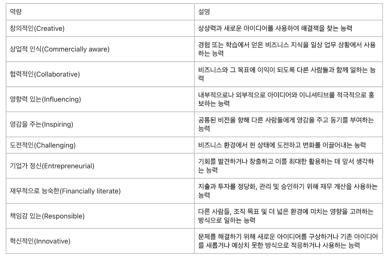 스크린샷 2024-10-27 오후 9.48.49.png