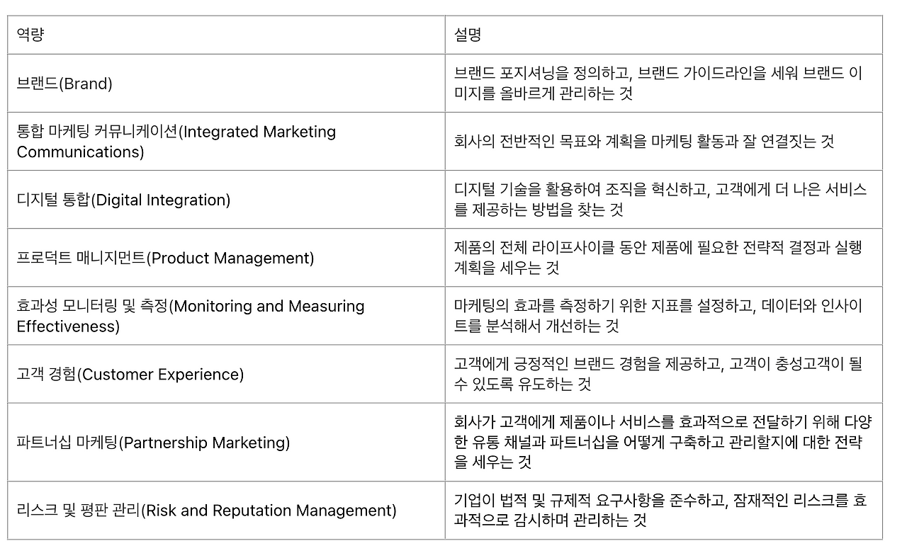 스크린샷 2024-10-27 오후 9.48.52.png
