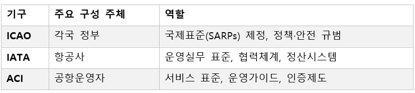 24. 협업구조.png