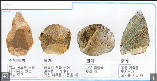 구석기 시대 석기.png