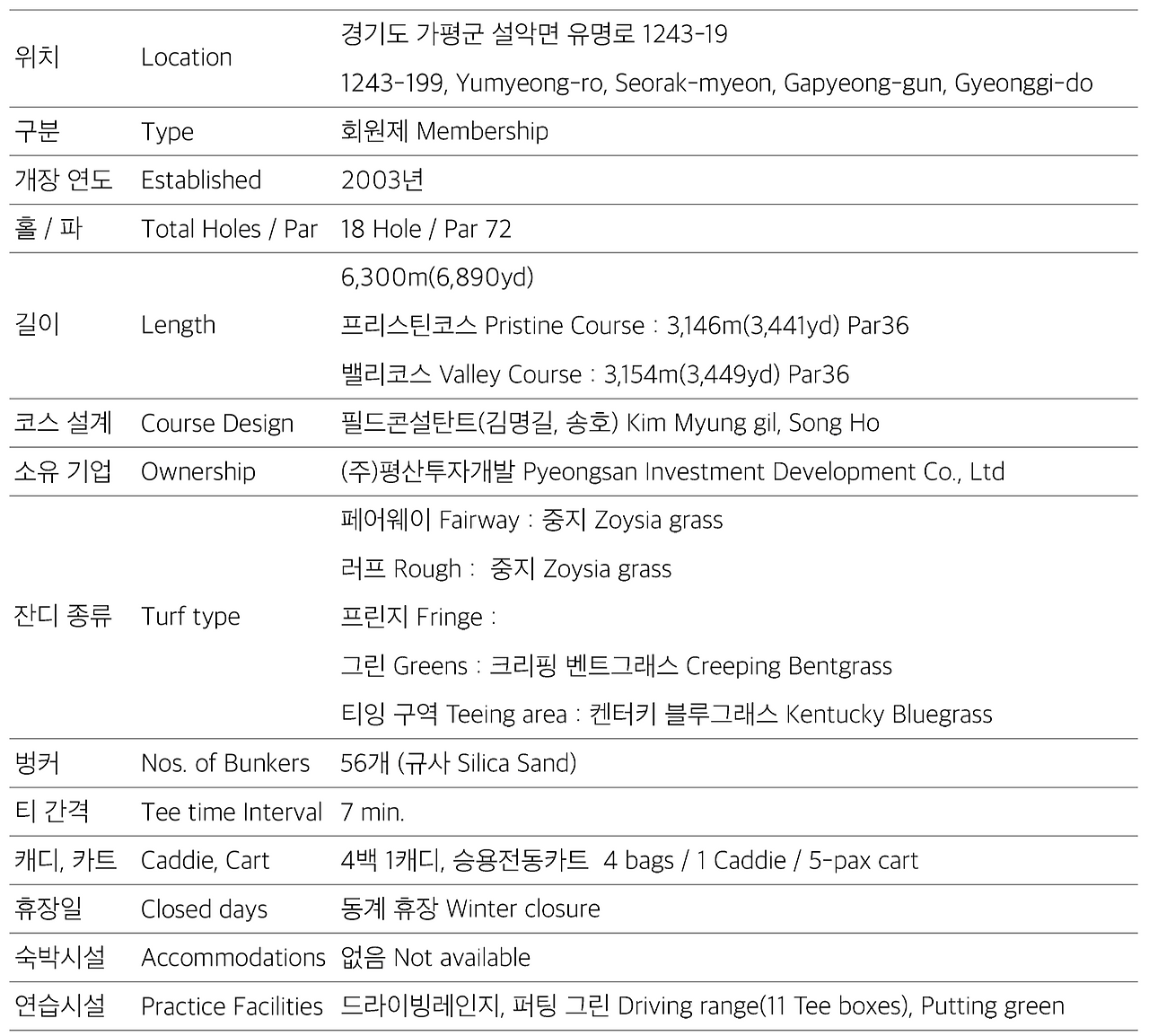 프리스틴밸리GC 제원-소.png
