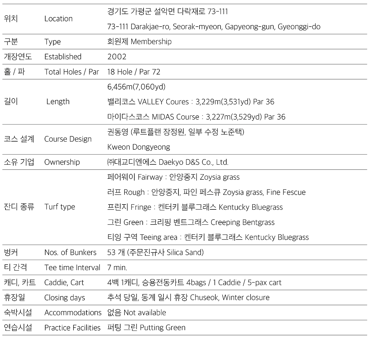 마이다스밸리 청평 제원-소.png