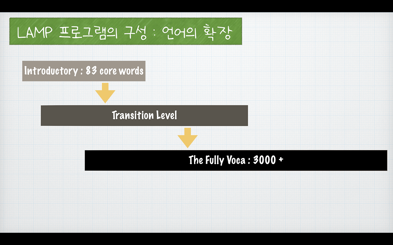 Screen Shot 2021-03-04 at 12.13.07 PM.png