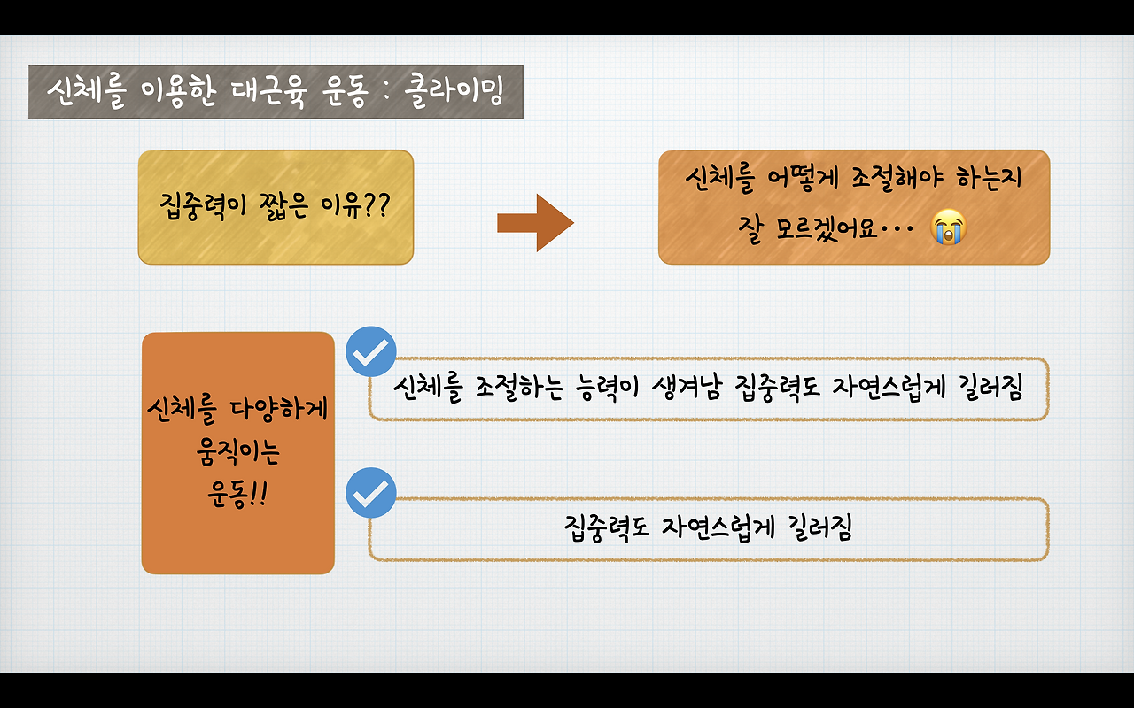 Screen Shot 2021-02-12 at 9.17.51 PM.png