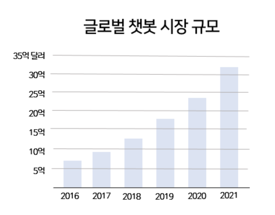 스크린샷 2024-12-25 오후 10.50.46.png
