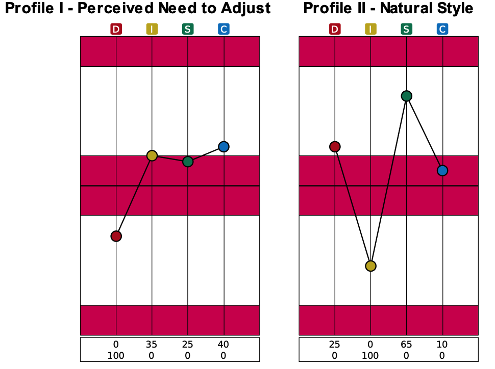 스크린샷 2020-12-28 오후 4.24.57.png