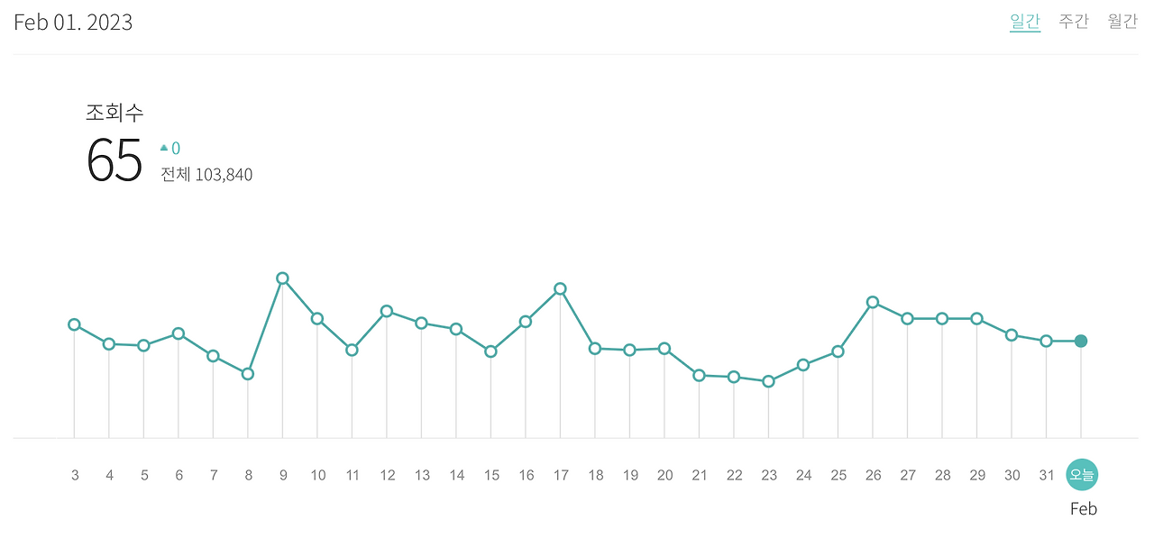 스크린샷 2023-02-01 오후 7.53.10.png