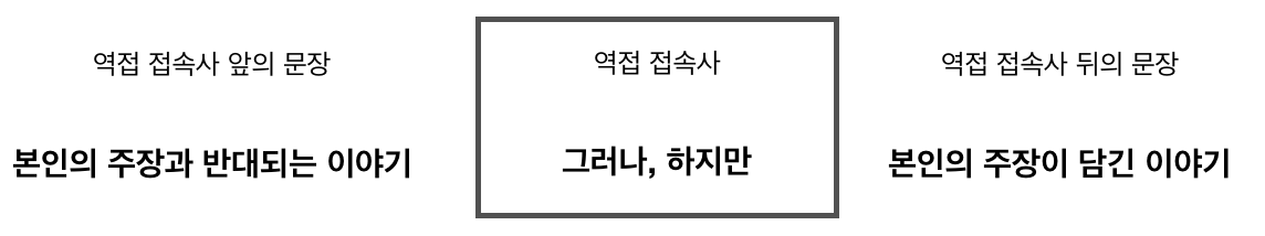 스크린샷 2019-10-07 오전 8.22.54.png