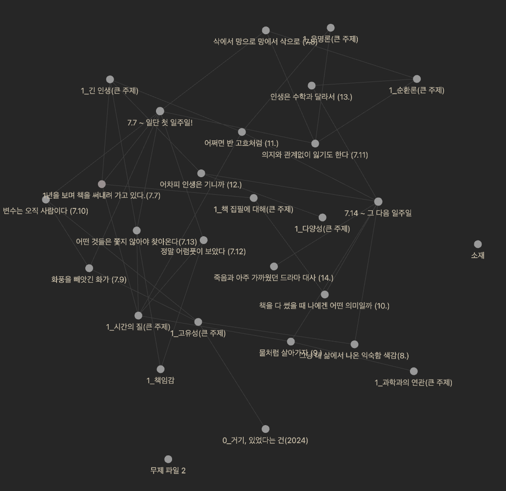 스크린샷 2023-12-22 오전 1.12.13.png