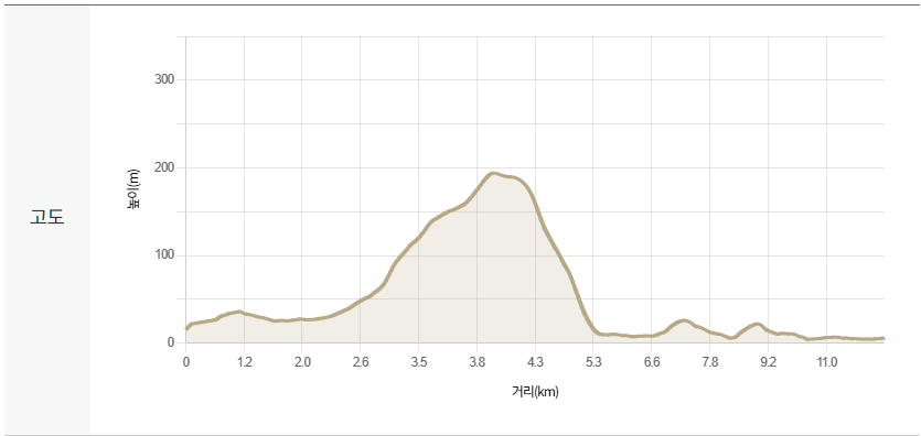 스크린샷 2025-06-06 210552.png
