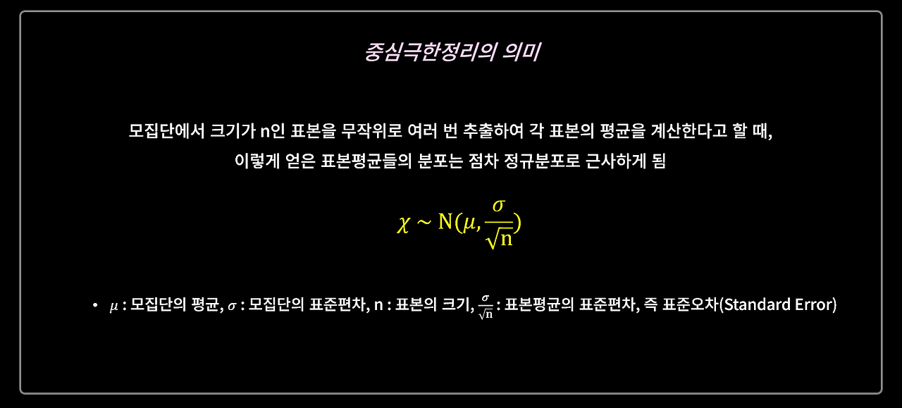 중심극한정리_의미.png