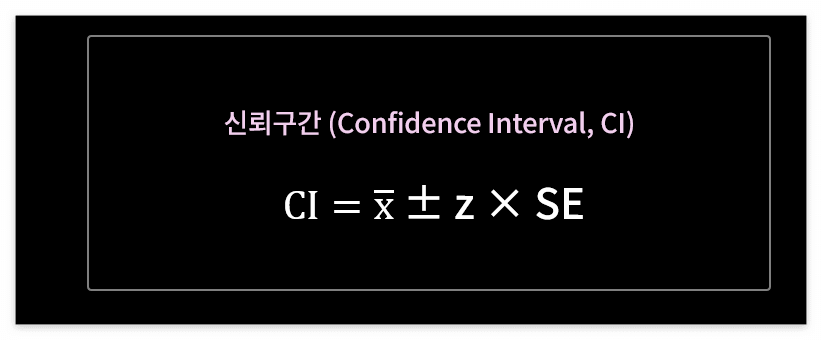 신뢰구간_업데이트.png