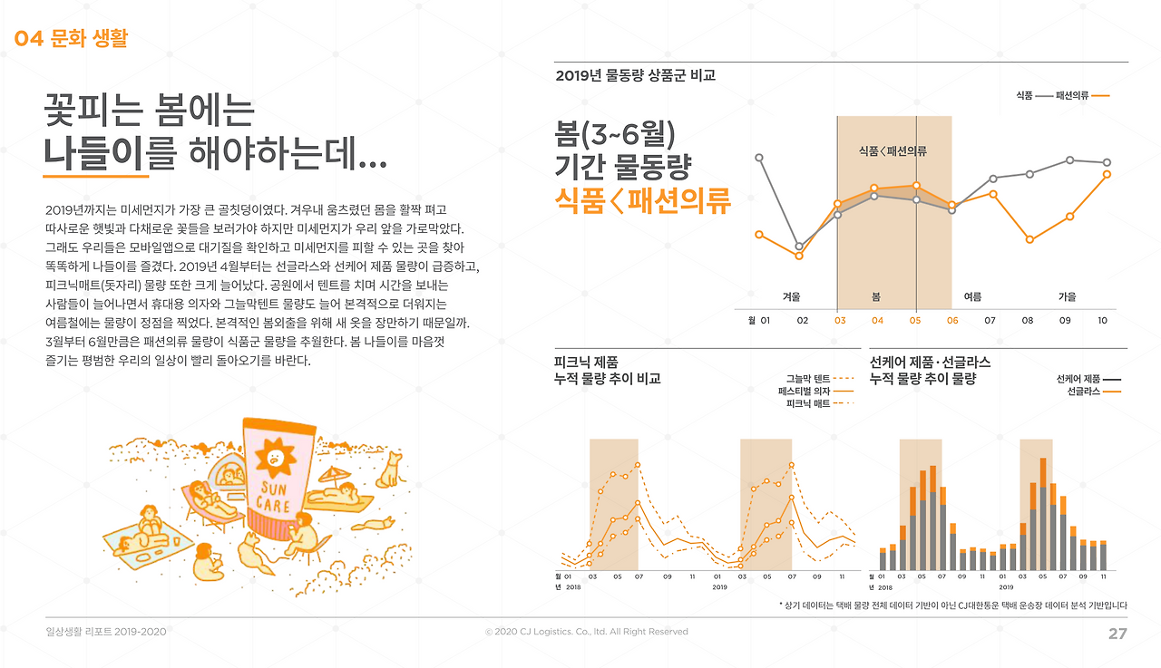 Screenshot 2020-05-15 오전 8.21.46.png