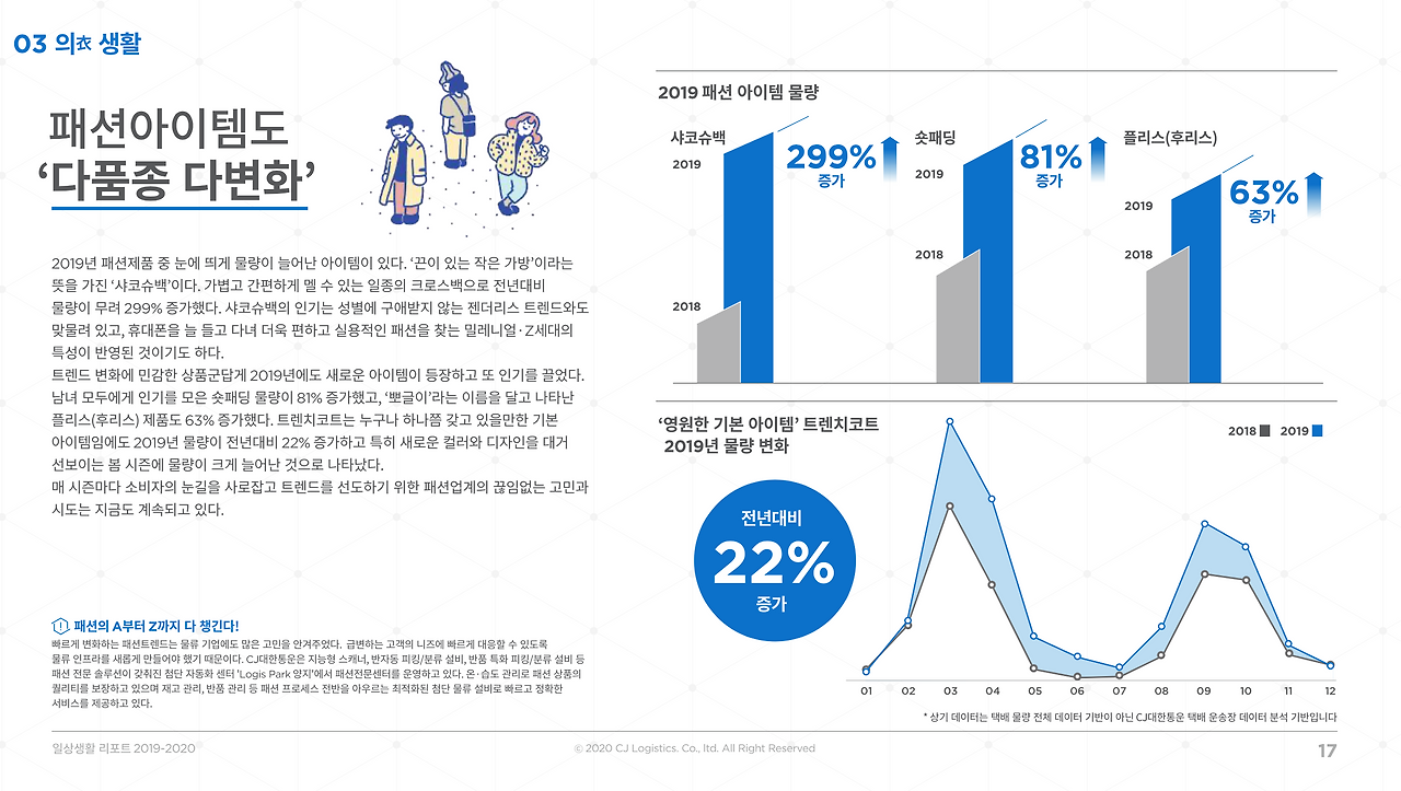 Screenshot 2020-05-15 오전 8.22.38.png