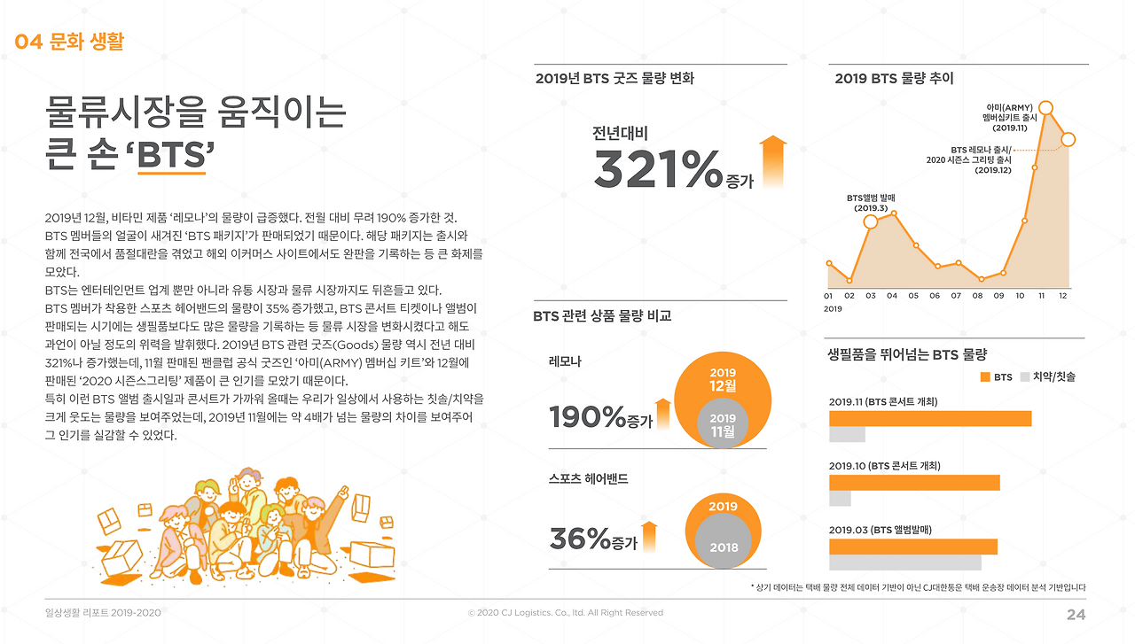 Screenshot 2020-05-15 오전 8.20.57.png