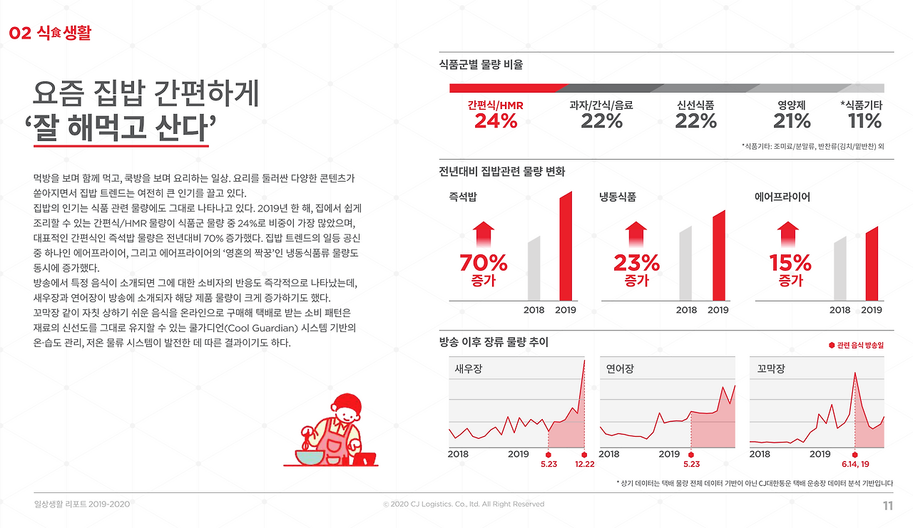 Screenshot 2020-05-15 오전 8.22.32.png