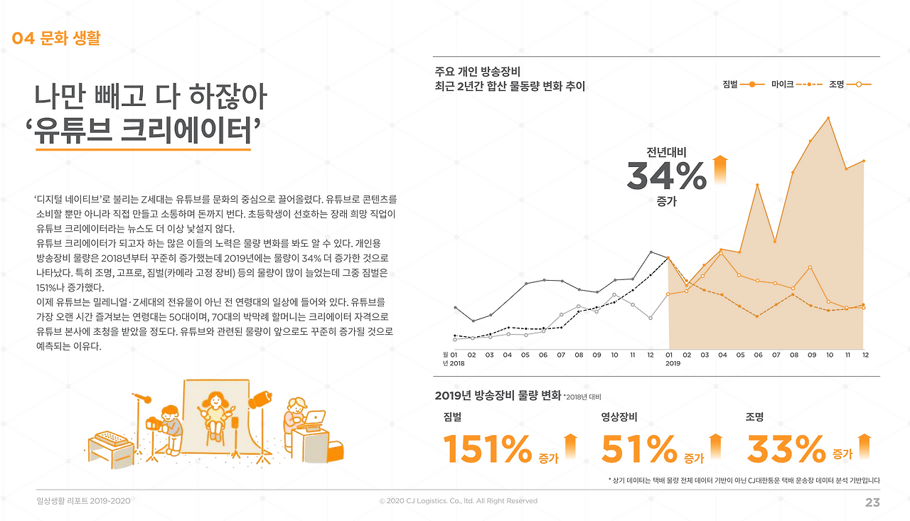 Screenshot 2020-05-15 오전 8.20.19.png