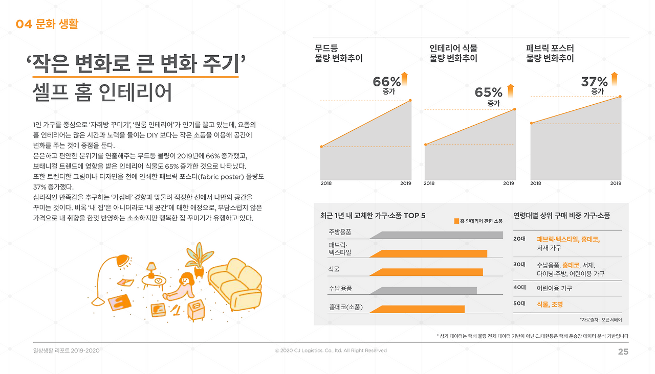 Screenshot 2020-05-15 오전 8.21.12.png