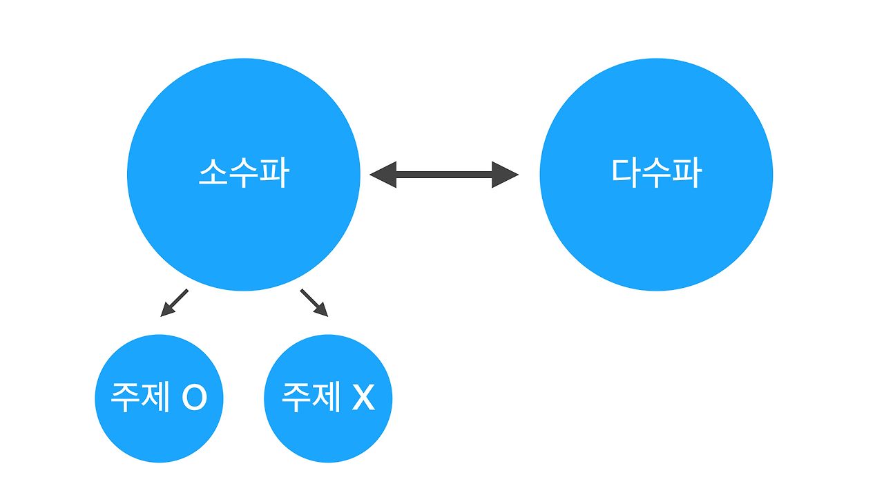 Screenshot 2018-09-21 오전 9.29.02.png