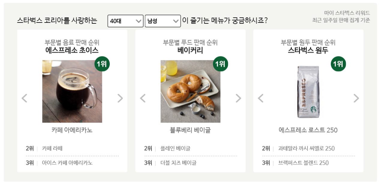 screenshot-www.istarbucks.co.kr 2016-01-21 01-55-14.png