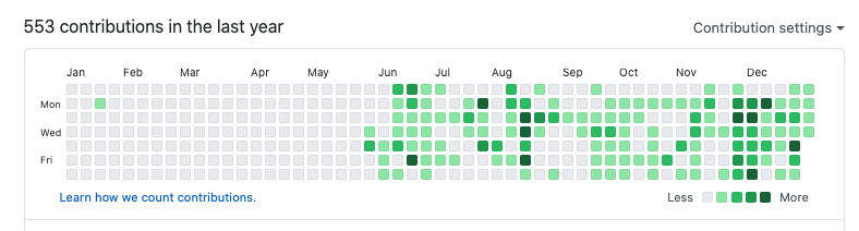 Screen Shot 2021-01-06 at 11.05.47 AM.png