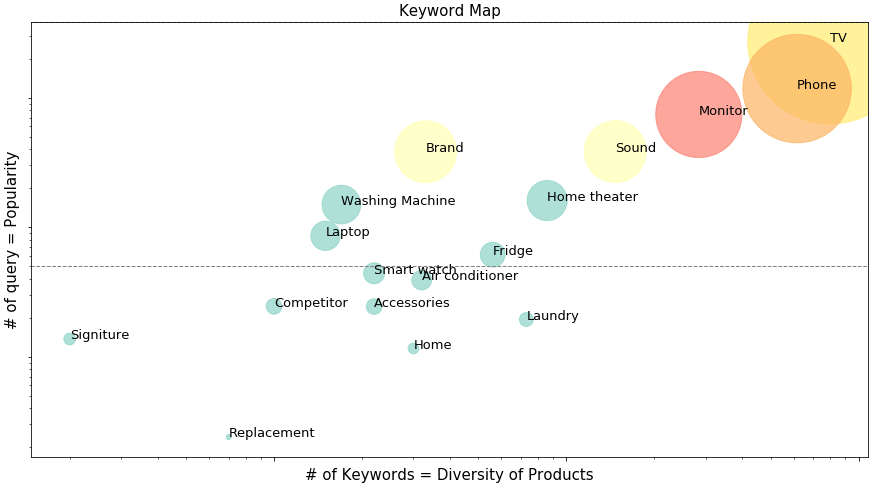 Screen Shot 2020-08-07 at 2.25.27 PM.png