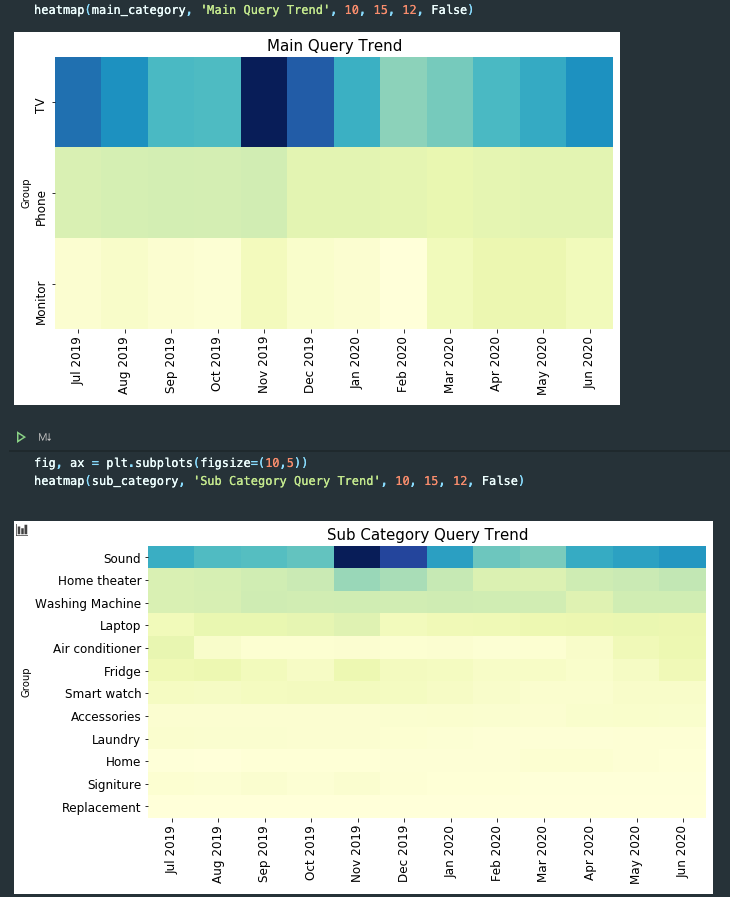 Screen Shot 2020-08-07 at 2.47.04 PM.png