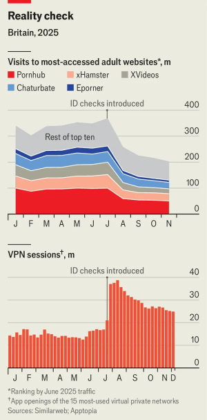 영국 성인웹사이트 트래픽.png