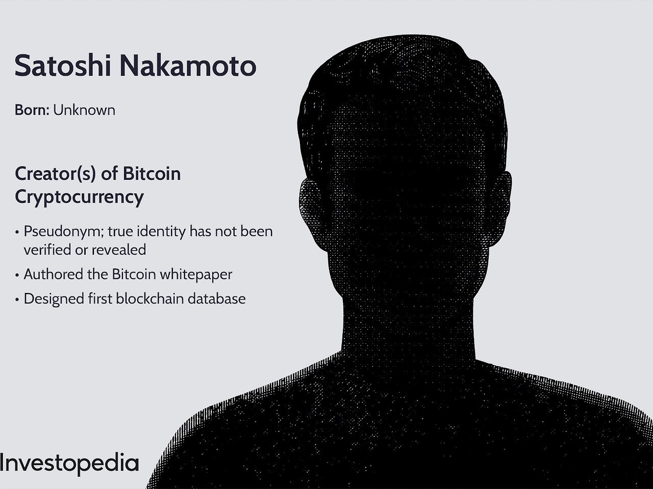 Satoshi Nakamoto.png
