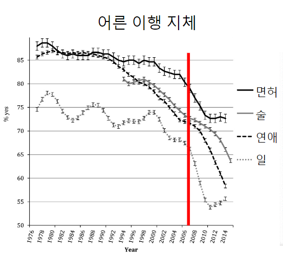 어른이행.png