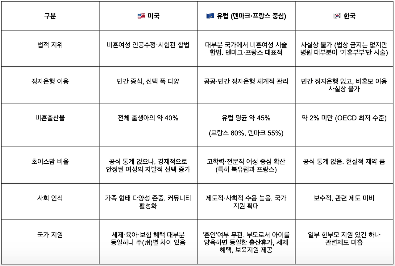 스크린샷 2025-10-14 오전 12.39.05.png