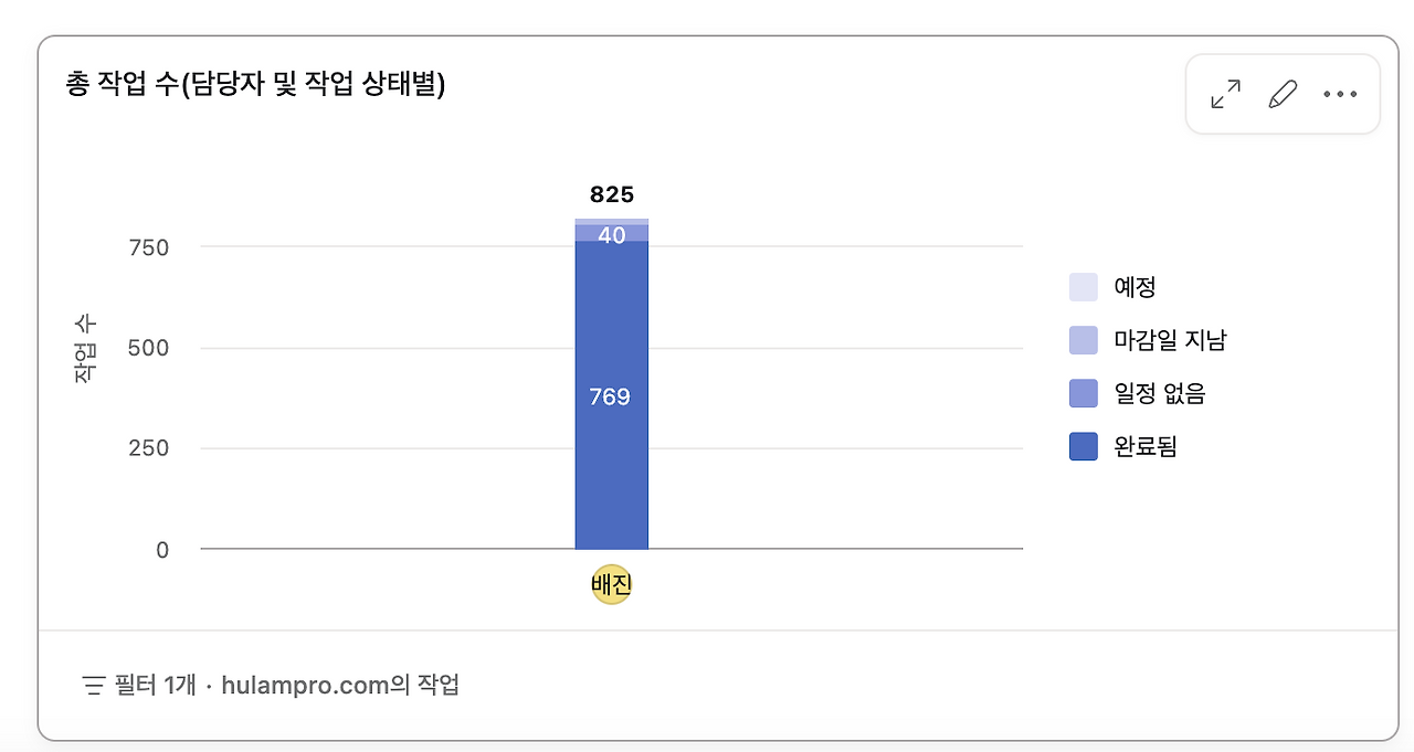스크린샷 2024-11-25 오후 1.06.47.png