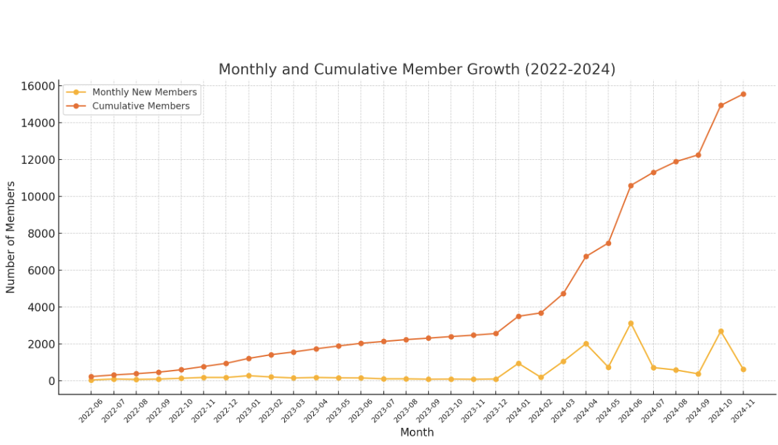 스크린샷 2024-11-25 오후 2.32.11.png