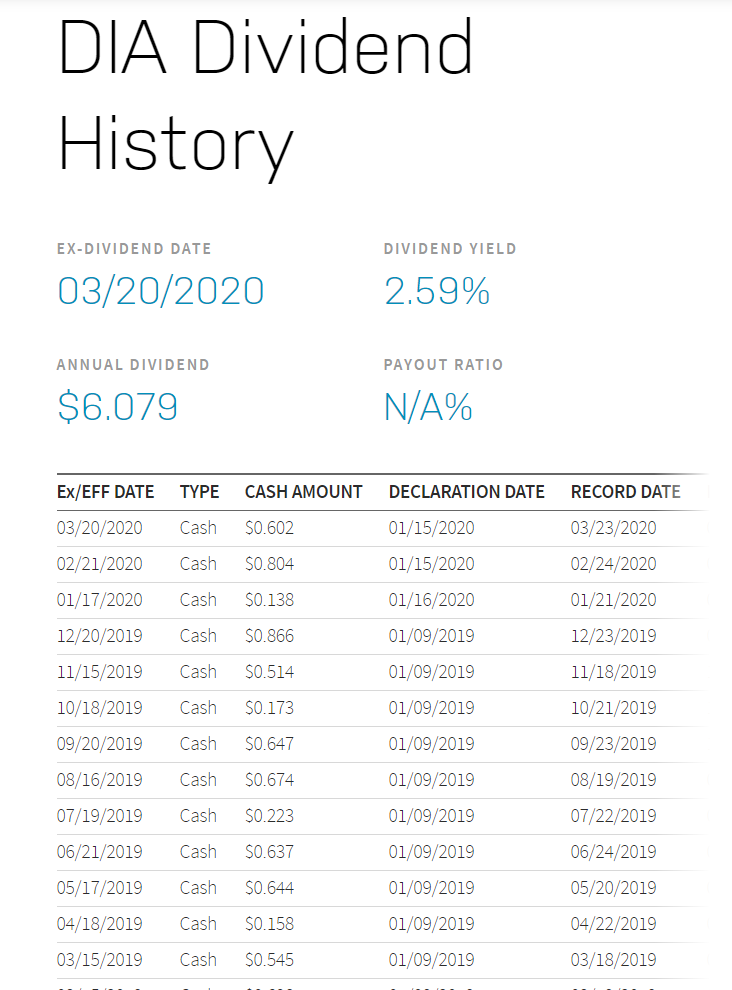 DIA 월배당.png