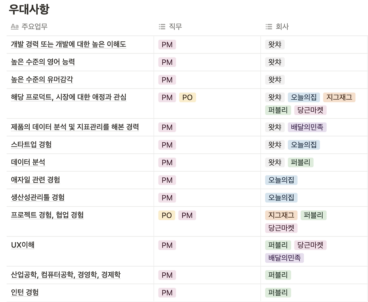 스크린샷 2022-07-03 23.24.30.png