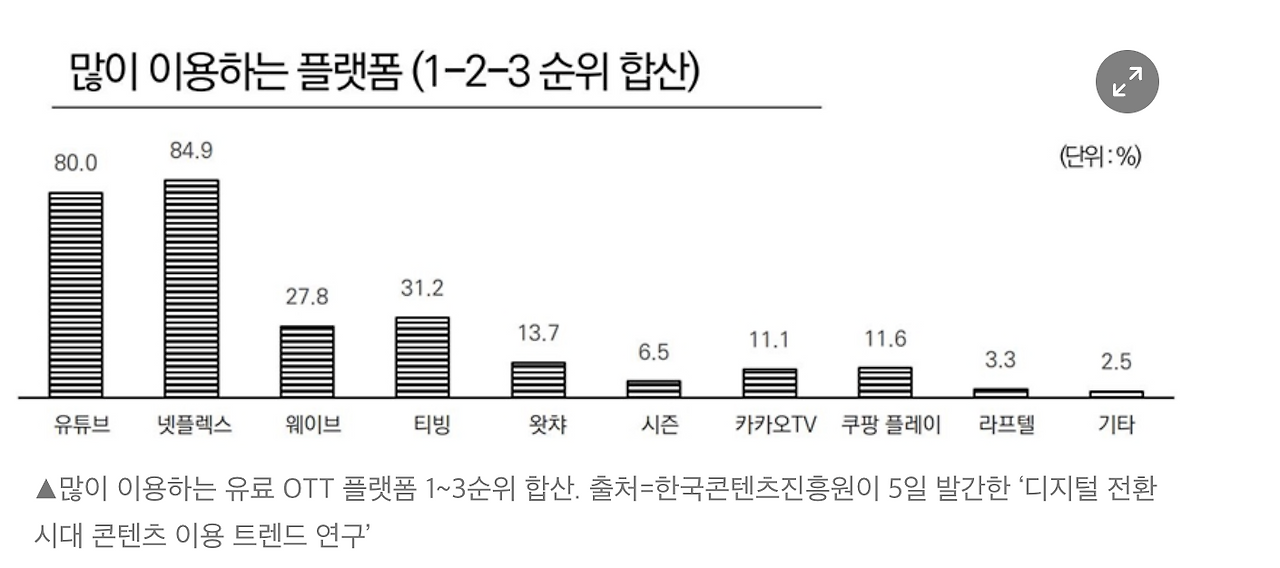 스크린샷 2022-03-22 22.03.26.png