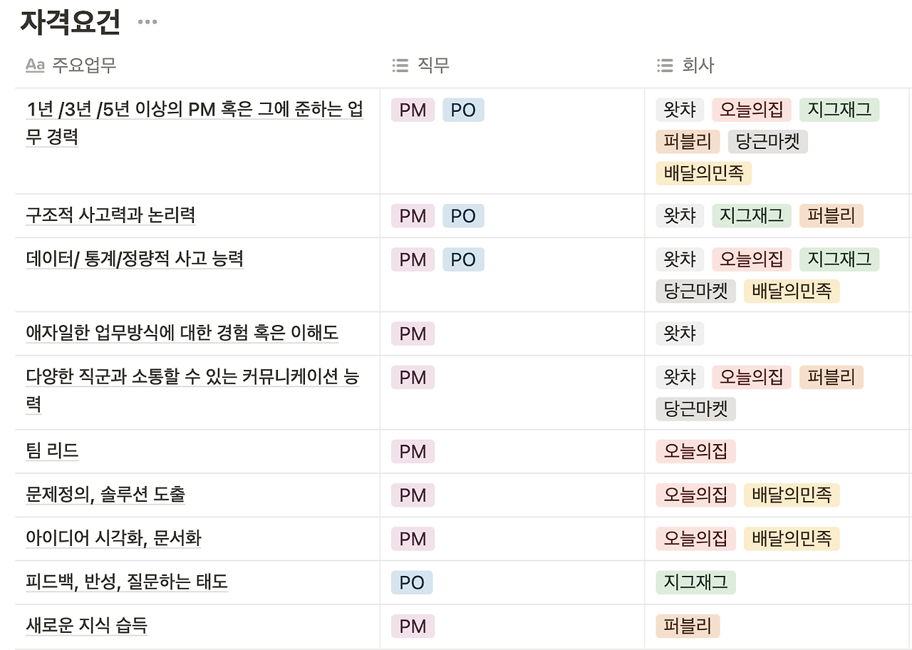 스크린샷 2022-07-03 23.24.13.png