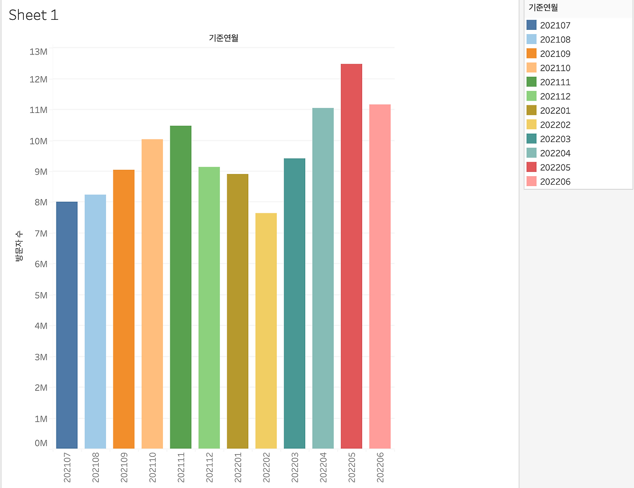 스크린샷 2022-08-04 23.28.01.png