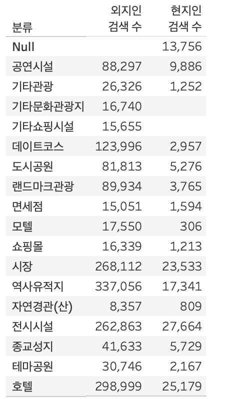 스크린샷 2022-08-04 20.37.36.png