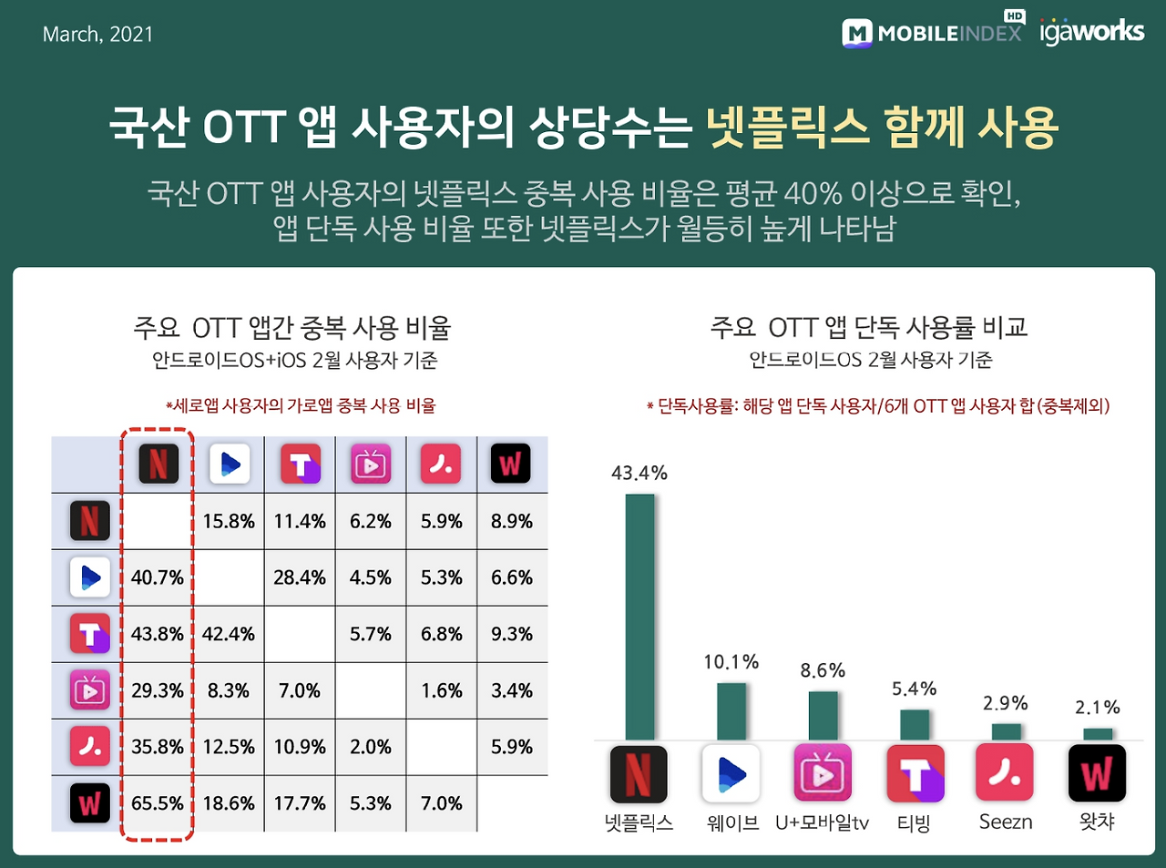 스크린샷 2022-03-22 22.03.48.png