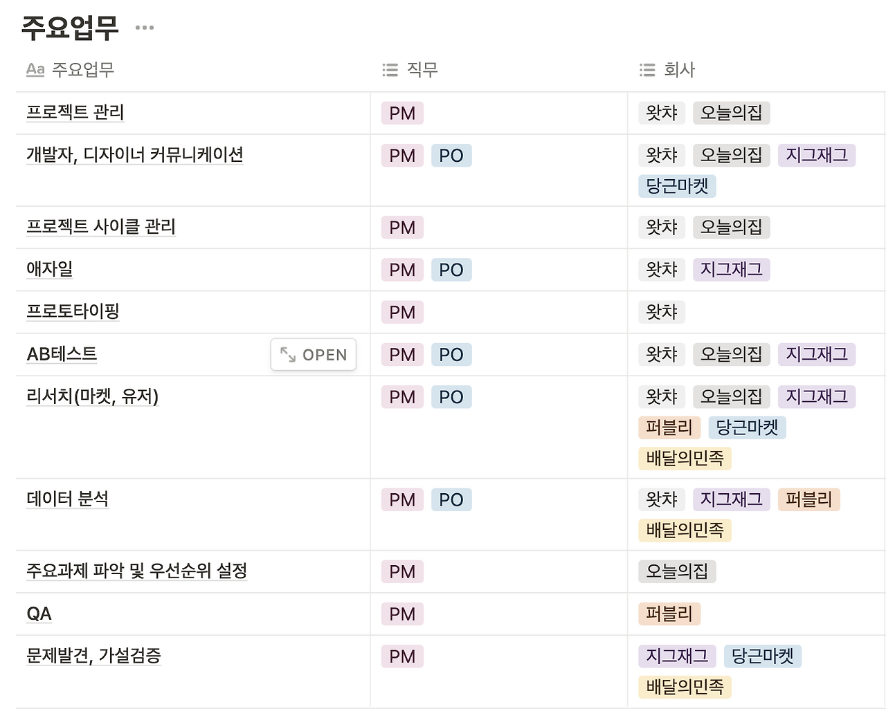 스크린샷 2022-07-03 23.24.00.png