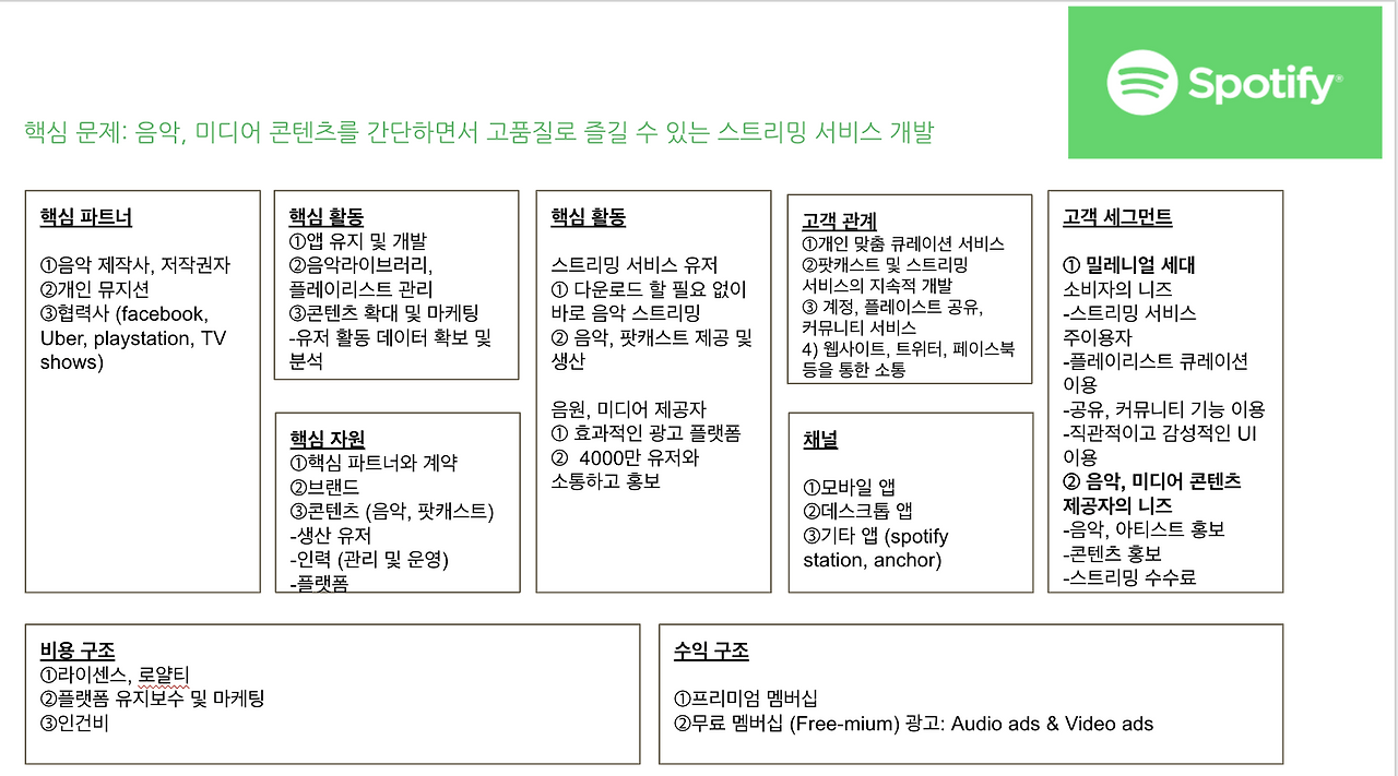 스크린샷 2022-07-11 14.17.03.png
